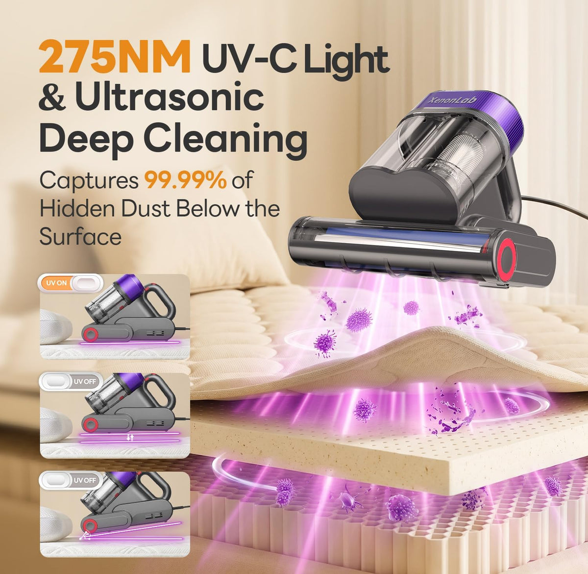 Mattress Vacuum Cleaner, 18000Pa Bed Vacuum with 275nm UV-C Light, 140°F Heated Air, Ultrasonic Technology & HEPA Filtration for Beds, Sofas, Upholstery and Pet Beds
