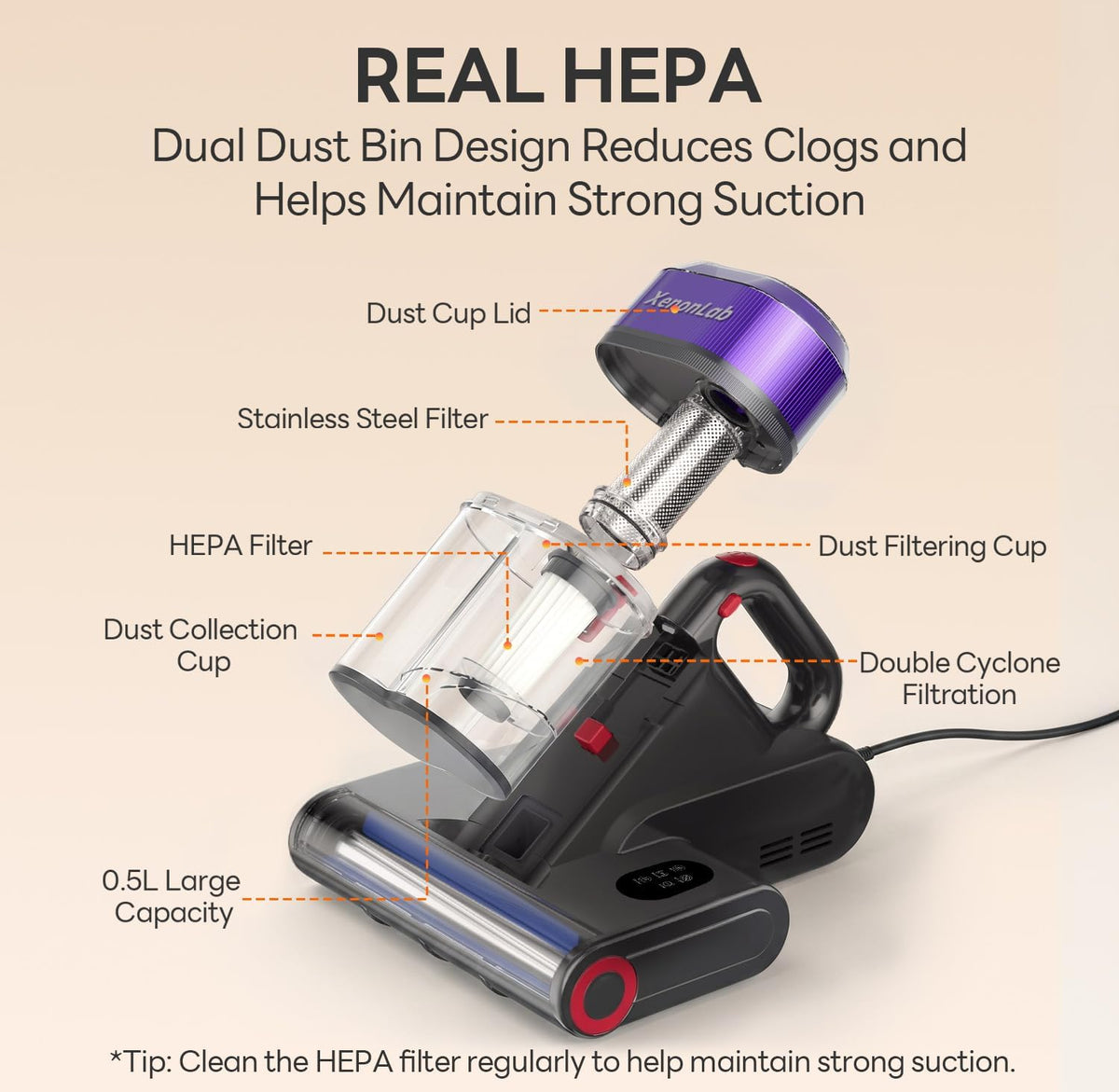 Mattress Vacuum Cleaner, 18000Pa Bed Vacuum with 275nm UV-C Light, 140°F Heated Air, Ultrasonic Technology & HEPA Filtration for Beds, Sofas, Upholstery and Pet Beds