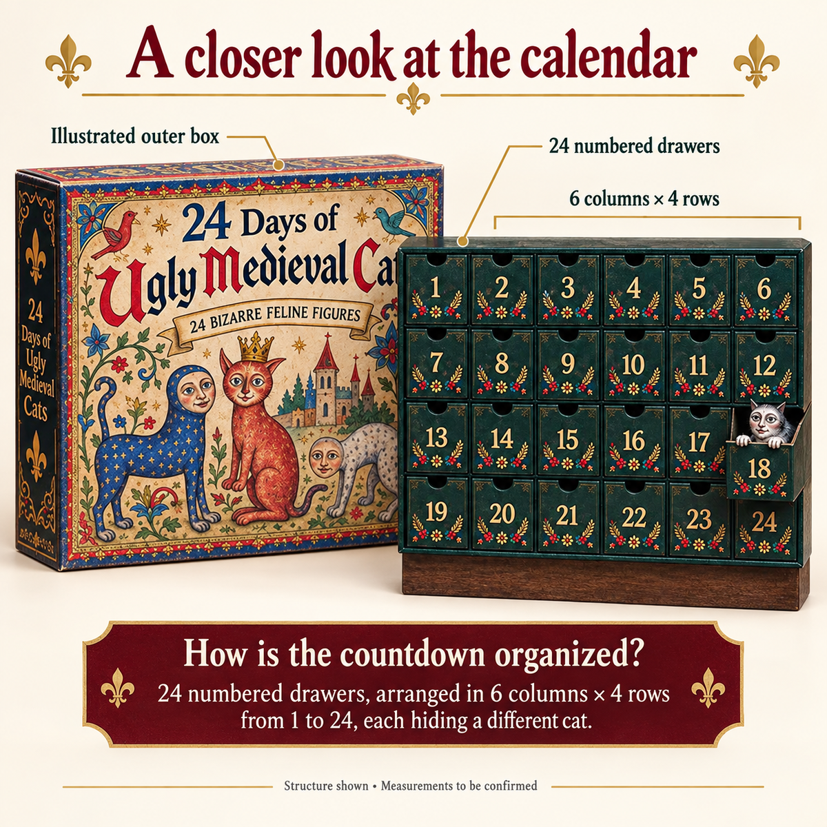 ๐๐ฐ 24 Days of Ugly Medieval Cats โ Hilariously Weird Cat Advent Calendar 2026
