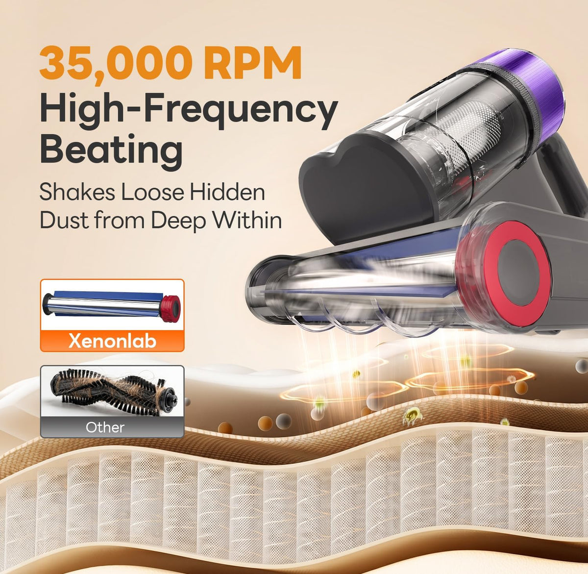 Mattress Vacuum Cleaner, 18000Pa Bed Vacuum with 275nm UV-C Light, 140°F Heated Air, Ultrasonic Technology & HEPA Filtration for Beds, Sofas, Upholstery and Pet Beds